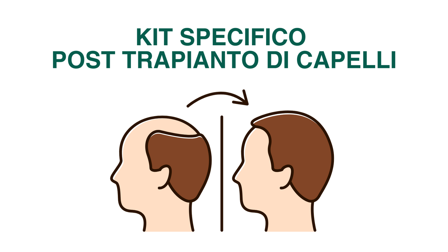 Pasulin KIT - POST TRAPIANTO CAPELLI
