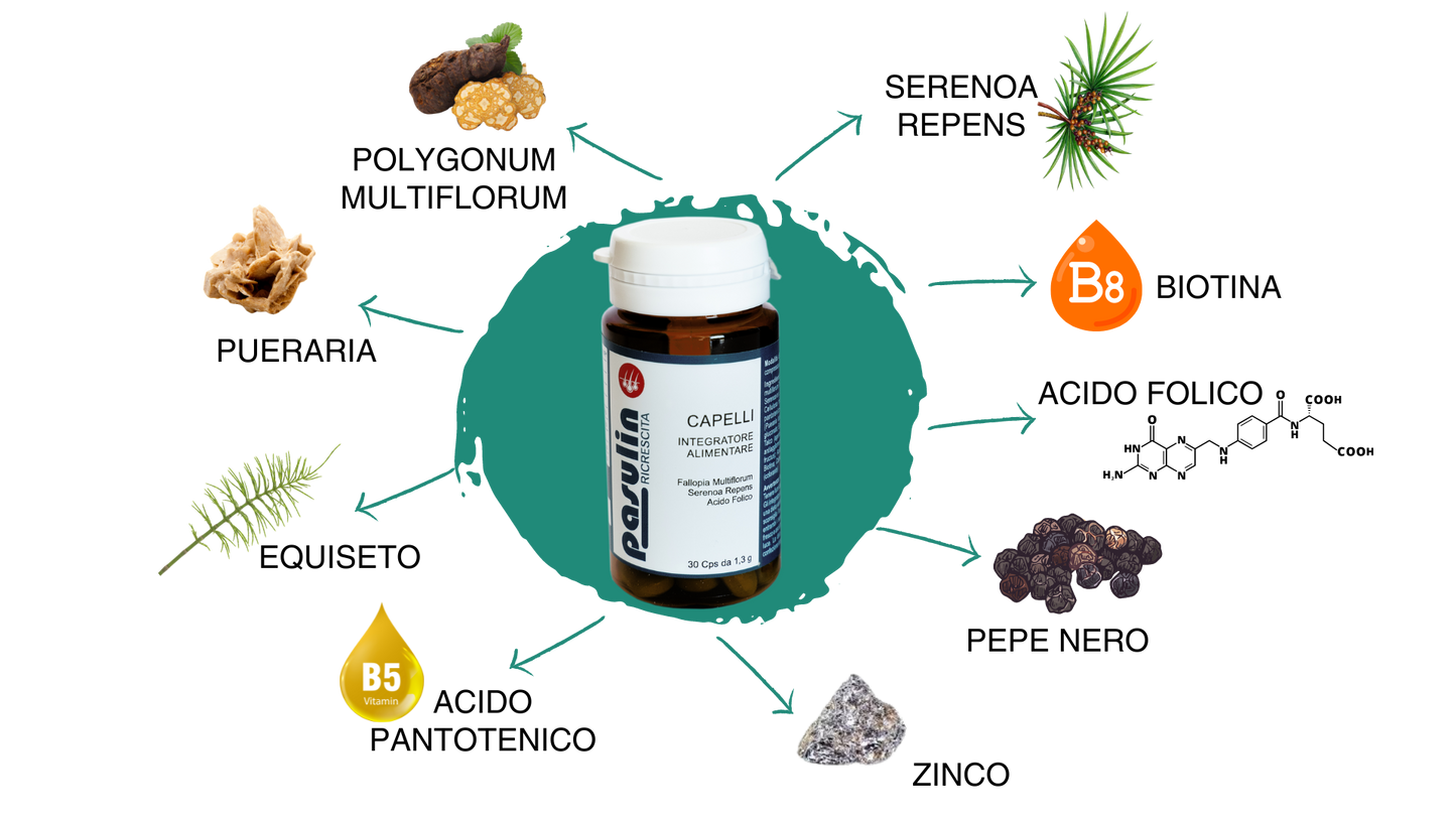 Pasulin Capelli - Integratore Naturale