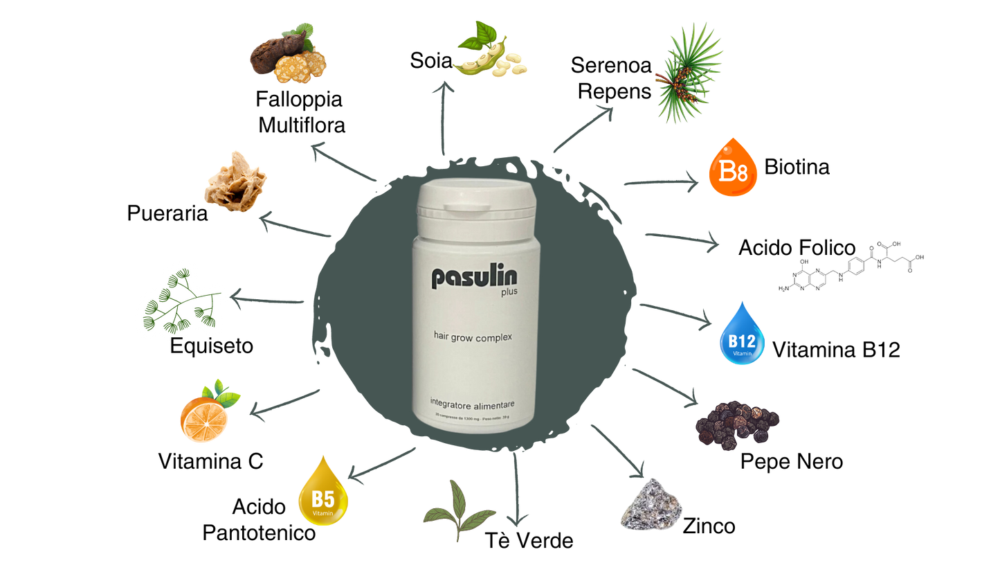 Pasulin Plus - Integratore Naturale