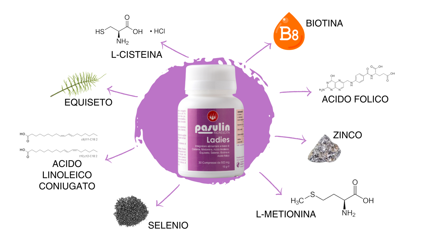 Pasulin Ladies - Integratore per Capelli Donna