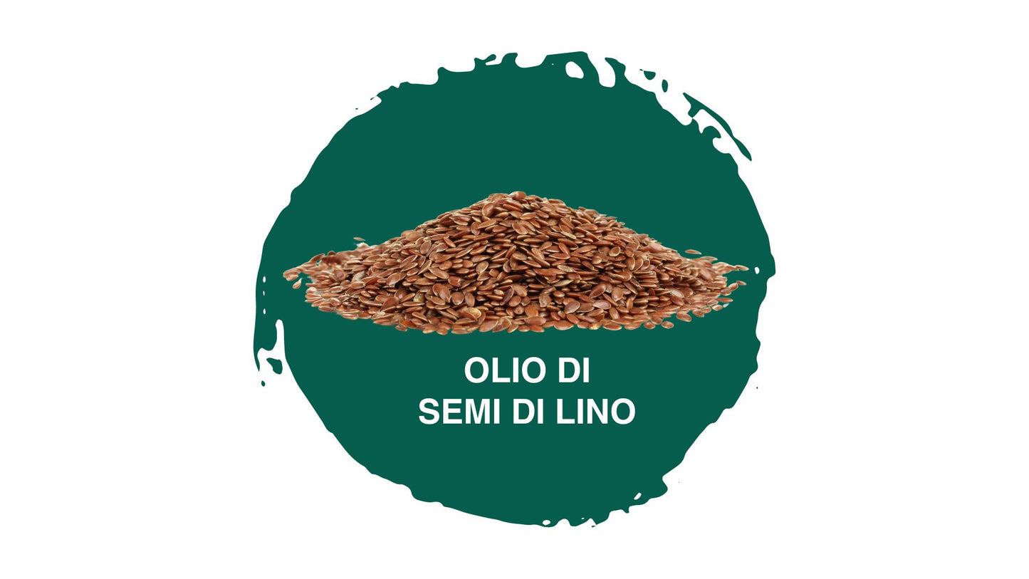 Cristalli Liquidi