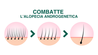 Pasulin KIT Doppia Azione Plus - Pacchetto Anticaduta 3 mesi
