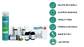 Pasulin KIT Doppia Azione - Pacchetto Anticaduta 3 mesi