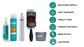 Pasulin KIT - BACK TO HAIR