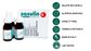 DHT BLOCKER SERUM - Lozione tricologica Anticaduta