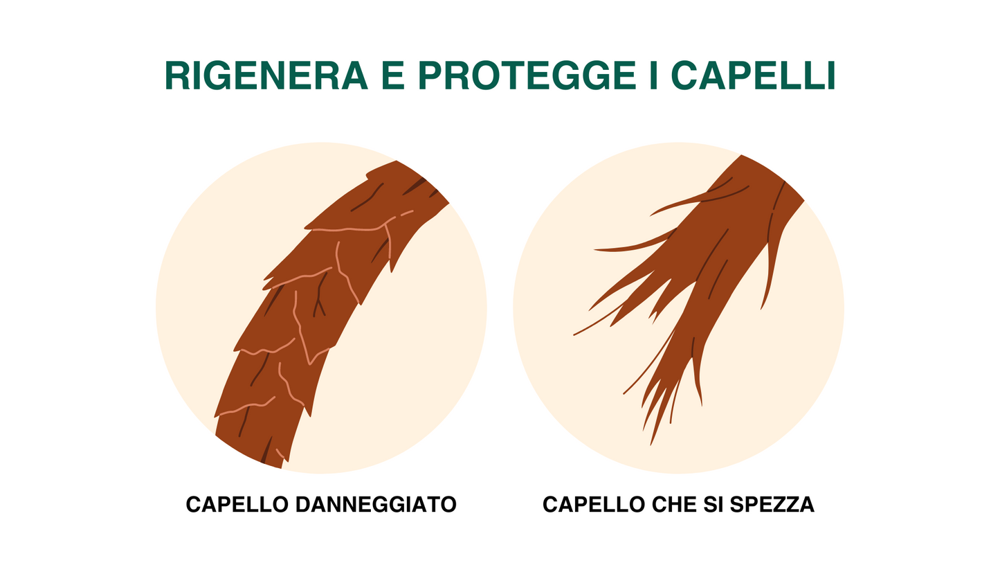 Volume & Protection - Crema Volumizzante per Capelli