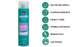 Pasulin Shampoo Antigiallo